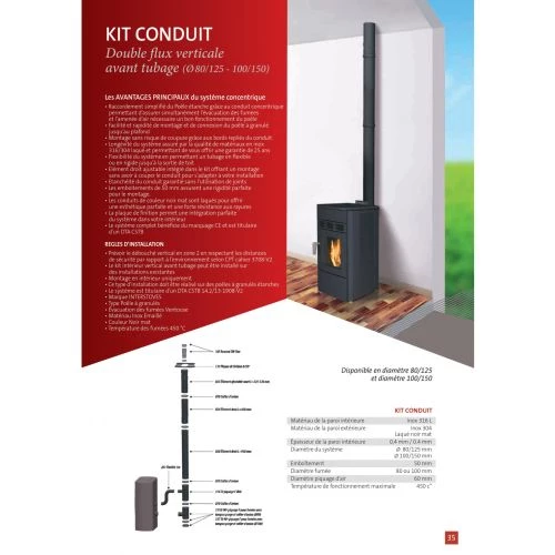 Kit conduit Stovia pour raccordement poêle à ganulés – Image 2