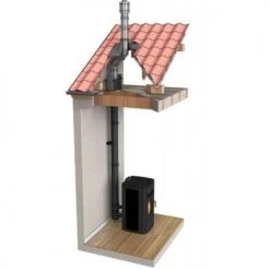 Kit conduit Stovia pour raccordement poêle à ganulés