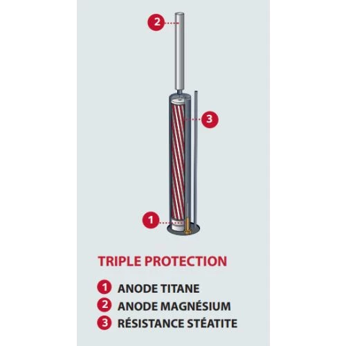 Chauffe-eau HPC2 ARISTON stable vertical – Image 2